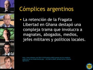 Cómplices argentinos
• La retención de la Fragata
  Libertad en Ghana destapó una
  compleja trama que involucra a
  magnates, abogados, medios,
  jefes militares y políticos locales.



 http://www.infonews.com/2012/10/20/politica-43933-quienes-son-los-complices-
 argentinos-de-los-fondos-buitres.php — con Fabricio Baldi, Adriana Savino y Zulema
 Agromartin.


                  Rosarinos por una
                  Argentina para Todos
 