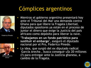 Cómplices argentinos
                    • Mientras el gobierno argentino presentará hoy
                      ante el Tribunal del Mar una demanda contra
                      Ghana para que libere la Fragata Libertad,
                      diputados opositores ya están en el proceso de
                      juntar el dinero que exige la Justicia del país
Federico Pinedo
                      africano como depósito para liberar la nave.
                    • "Trabajamos en un fondo patriótico para
                      sustituir el embargo", aseguró el diputado
                      nacional por el Pro, Federico Pinedo.
                    • La idea, que surgió del ex diputado radical
                       García Arecha , busca conseguir u$s 20 millones
José María García     (?) para entregar ante la Justicia ghanesa, a
     Arecha
                      cambio de la Fragata.
                              Rosarinos por una
                              Argentina para Todos
 