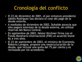 Cronología del conflicto
• El 23 de diciembre de 2001, el por entonces presidente
  Adolfo Rodríguez Saa declara el cese del pago de la
  deuda externa.
• A mediados de diciembre de 2002, Duhalde anuncia que
  sólo pagará intereses de la deuda externa, sin utilizar
  reservas del Banco Central.
• En septiembre de 2003, Néstor Kirchner firma con el
  Fondo Monetario Internacional (FMI) un acuerdo Stand
  By a tres años.
• El 22 de septiembre de 2003, el ministro de Economía,
  Roberto Lavagna, propone una reestructuración de la
  deuda, que incluye una quita del 75 por ciento y es
  rechazada por los acreedores.

                   Rosarinos por una
                   Argentina para Todos
 