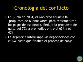 Cronología del conflicto
• En junio de 2004, el Gobierno anuncia la
  "propuesta de Buenos Aires" para reestructurar
  los pagos de esa deuda. Redujo la propuesta de
  quita del 75% a promedios entre el 63% y el
  45%.
• La Argentina interrumpe las negociaciones con
  el FMI hasta que finalice el proceso de canje.




                Rosarinos por una
                Argentina para Todos
 
