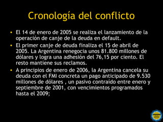 Cronología del conflicto
• El 14 de enero de 2005 se realiza el lanzamiento de la
  operación de canje de la deuda en default.
• El primer canje de deuda finaliza el 15 de abril de
  2005. La Argentina renegocia unos 81.800 millones de
  dólares y logra una adhesión del 76,15 por ciento. El
  resto mantiene sus reclamos.
• A principios de enero de 2006, la Argentina cancela su
  deuda con el FMI concreta un pago anticipado de 9.530
  millones de dólares , un pasivo contraído entre enero y
  septiembre de 2001, con vencimientos programados
  hasta el 2009;


                   Rosarinos por una
                   Argentina para Todos
 