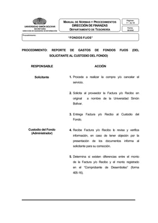 UNIVERSIDAD SIMÓN BOLÍVAR
SECRETARÍA
DIRECCIÓN DE INGENIERÍA DE INFORMACIÓN

Páginas:

MANUAL DE NORMAS Y PROCEDIMIENTOS
DIRECCIÓN DE FINANZAS
DEPARTAMENTO DE T ESORERÍA

11 de 44
Fecha:
3010/02

Procedimiento:

“FONDOS FIJOS”

PROCEDIMIENTO:

REPORTE

DE

GASTOS

DE

FONDOS

FIJOS

(DEL

SOLICITANTE AL CUSTODIO DEL FONDO)
RESPONSABLE

Solicitante

ACCIÓN

1. Procede a realizar la compra y/o cancelar el
servicio.

2. Solicita al proveedor la Factura y/o Recibo en
original

a nombre de la Universidad Simón

Bolívar.

3. Entrega Factura y/o Recibo al Custodio del
Fondo.
Custodio del Fondo
(Administrador)

4. Recibe Factura y/o Recibo lo revisa y verifica
información, en caso de tener objeción por la
presentación

de

los

documentos

informa

al

solicitante para su corrección.
5. Determina si existen diferencias entre el monto
de la Factura y/o Recibo y el monto registrado
en el “Comprobante de Desembolso” (forma
405-16).

 