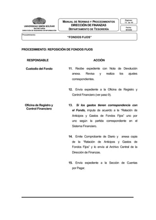 UNIVERSIDAD SIMÓN BOLÍVAR
SECRETARÍA
DIRECCIÓN DE INGENIERÍA DE INFORMACIÓN

Páginas:

MANUAL DE NORMAS Y PROCEDIMIENTOS
DIRECCIÓN DE FINANZAS
DEPARTAMENTO DE T ESORERÍA

15 de 44
Fecha:
3010/02

Procedimiento:

“FONDOS FIJOS”

PROCEDIMIENTO: REPOSICIÓN DE FONDOS FIJOS

RESPONSABLE
Custodio del Fondo

ACCIÓN
11. Recibe expediente con Nota de Devolución
anexa.

Revisa

y

realiza

los

ajustes

correspondientes.
12. Envía expediente a la Oficina de Registro y
Control Financiero (ver paso 9).
Oficina de Registro y
Control Financiero

13.

Si los gastos tienen correspondencia con

el Fondo, imputa de acuerdo a la “Relación de
Anticipos y Gastos de Fondos Fijos” uno por
uno según la partida correspondiente en el
Sistema Financiero.
14. Emite Comprobante de Diario y

anexa copia

de la “Relación de Anticipos y Gastos de
Fondos Fijos” y lo envía al Archivo Central de la
Dirección de Finanzas.
15. Envía expediente a la Sección de Cuentas
por Pagar.

 