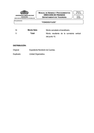 UNIVERSIDAD SIMÓN BOLÍVAR
SECRETARÍA
DIRECCIÓN DE INGENIERÍA DE INFORMACIÓN

MANUAL DE NORMAS Y PROCEDIMIENTOS
DIRECCIÓN DE FINANZAS
DEPARTAMENTO DE T ESORERÍA

Páginas:

34 de 44
Fecha:
3010/02

Procedimiento:

“FONDOS FIJOS”

10

Monto Neto

11

Total

Monto cancelado al beneficiario.
Monto resultante de la sumatoria vertical
del punto 10.

DISTRIBUCIÓN:
Original:

Expediente Rendición de Cuentas.

Duplicado:

Unidad Organizativa.

 