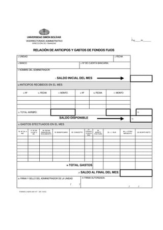 UNIVERSIDAD SIMÓN BOLÍVAR

1.

Pag_____de_______

VICERRECTORADO ADMINISTRATIVO
DIRECCIÓN DE FINANZAS

RELACIÓN DE ANTICIPOS Y GASTOS DE FONDOS FIJOS
2. UNIDAD

3. FECHA

4. BANCO

5. Nº DE CUENTA BANCARIA:

6. NOMBRE DEL ADMINISTRADOR:

7.

8.

SALDO INICIAL DEL MES

ANTICIPOS RECIBIDOS EN EL MES
9. Nº

12. TOTAL

10. FECHA

11. MONTO

9. Nº

10. FECHA

11. MONTO

ANTICIPO :

13.

SALDO DISPONIBLE
15.

14.

GASTOS EFECTUADOS EN EL MES

16. Nº CH, o
N/D

17. Nº DE
LA S/P U
O/C

18. FECHA
EMISIÓN DEL
DOCUMENTO

19. BENEFICIARIO

26.

20. CONCEPTO

23. ( -) ISLR

24. (-) OTRO
IMPUESTO

25. MONTO NETO

/

SALDO AL FINAL DEL MES:
29. FIRMA

Y SELLO DEL ADMINISTRADOR DE LA UNIDAD

FORMULARIO 405 -07 DII 10/02

22.
MONTO
FACTURA

TOTAL GASTOS
27.

28. FIRMA

21.
CÓDIGO
CONTA
BLE

/

AUTORIZADA:

/

/

 