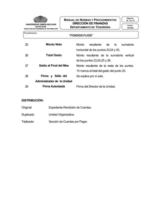 UNIVERSIDAD SIMÓN BOLÍVAR
SECRETARÍA
DIRECCIÓN DE IN GENIERÍA DE INFORMACIÓN

Páginas:

MANUAL DE NORMAS Y PROCEDIMIENTOS
DIRECCIÓN DE FINANZAS
DEPARTAMENTO DE T ESORERÍA

38 de 44
Fecha:
3010/02

Procedimiento:

“FONDOS FIJOS”

Monto Neto

25

Monto

resultante

de

la

sumatoria

horizontal de los puntos 23,24 y 25.
Total Gasto

26

Monto resultante de la sumatoria vertical
de los puntos 23,24,25 y 26.

27

Saldo al Final del Mes

Monto resultante de la resta de los puntos
15 menos el total del gasto del punto 25.

28

Firma y Sello del

Se explica por sí solo.

Administrador de la Unidad
29

Firma Autorizada

Firma del Director de la Unidad.

DISTRIBUCIÓN:
Original:

Expediente Rendición de Cuentas.

Duplicado:

Unidad Organizativa.

Triplicado:

Sección de Cuentas por Pagar.

 