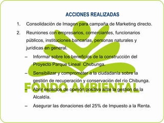 ACCIONES REALIZADAS Consolidación de Imagen para campaña de Marketing directo. Reuniones con empresarios, comerciantes, funcionarios públicos, instituciones bancarias, personas naturales y jurídicas en general.  Informar sobre los beneficios de la construcción del Proyecto Parque Lineal  Chubunga. Sensibilizar y comprometer a la ciudadanía sobre la gestión de recuperación y conservación del río Chibunga. Abrir espacios de opinión positiva ante la gestión de la Alcaldía. Asegurar las donaciones del 25% de Impuesto a la Renta. 