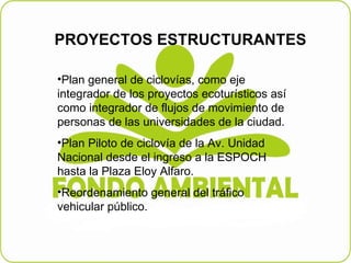 PROYECTOS ESTRUCTURANTES Plan general de ciclovías, como eje integrador de los proyectos ecoturísticos así como integrador de flujos de movimiento de personas de las universidades de la ciudad. Plan Piloto de ciclovía de la Av. Unidad Nacional desde el ingreso a la ESPOCH hasta la Plaza Eloy Alfaro. Reordenamiento general del tráfico vehicular público. 