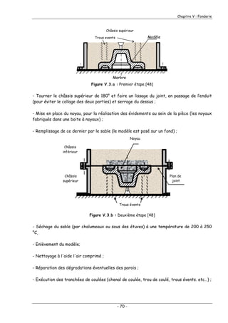 Chapitre V : Fonderie
Trous events Modèle
Châssis supérieur
Marbre
Figure V.3.a : Premier étape [48]
- Tourner le châssis supérieur de 180° et faire un lissage du joint, en passage de l’enduit
(pour éviter le collage des deux parties) et serrage du dessus ;
- Mise en place du noyau, pour la réalisation des évidements au sein de la pièce (les noyaux
fabriqués dans une boite à noyaux) ;
- Remplissage de ce dernier par le sable (le modèle est posé sur un fond) ;
Châssis
inférieur
Châssis
supérieur
Noyau
Plan de
joint
Trous évents
Figure V.3.b : Deuxième étape [48]
- Séchage du sable (par chalumeaux ou sous des étuves) à une température de 200 à 250
°C,
- Enlèvement du modèle;
- Nettoyage à l'aide l'air comprimé ;
- Réparation des dégradations éventuelles des parois ;
- Exécution des tranchées de coulées (chenal de coulée, trou de coulé, trous évents. etc…) ;
- 70 -
 