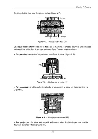 Chapitre V : Fonderie
Où bien, double face pour les pièces plates (figure V.7).
Serrage
Serrage
Figure V.7. : Plaque double face [49]
La plaque modèle étant fixée sur la table de la machine, le châssis pourvu d'une rehausse
est rempli de sable dont le serrage est assuré par l'un des moyens suivants :
- Par pression : descente d'un piston ou montée de la table (figure V.8) ;
Figure V.8. : Moulage par pression [49]
- Par secousses : la table soulevée retombe brusquement, le sable est tassé par inertie
(figure 9),
Air
Figure V.9. : Serrage par secousses [49]
- Par projection : le sable est projeté violemment dans le châssis par une palette
tournant à grande vitesse (figure 10),
- 72 -
 