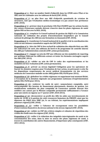 1                                            Annexe 1 


Proposition  n°  1 :  fixer  un  nombre  limité  d’objectifs  dans  les  CPOM  entre  l’État  et  les 
ARS, sans les confondre avec les tableaux de bord (CNP, 2010).  
Proposition  n°  2 :  ne  plus  fixer  aux  ARS  d’objectifs  quantitatifs  de  création  de 
structures,  tant  que  l’évaluation  médico­économique  n’a  pas  assuré  leur  pertinence 
(CNP, 2010). 
Proposition n° 3 : préciser dans la prochaine COG État­CNAMTS que les actions locales 
des  caisses  d’assurance  maladie  doivent  s’inscrire  dans  les  plans  régionaux  de  santé 
(pilote DSS en lien avec la DGS, 2010).  
Proposition n° 4 : remplacer le Conseil national de gestion du FIQCS et la Commission 
nationale  de  validation  des  projets  d’investissement  hospitaliers  par  le  Conseil 
national de pilotage des ARS (ou une formation en émanant) (CNP, 2010). 
Proposition n° 5 : transformer le Conseil national de la qualité et de la coordination des 
soins en une instance consultative auprès du CNP (CNP, 2010).  
Proposition n° 6 : faire du CNP le lieu exclusif de validation des objectifs fixés aux ARS, 
des  indicateurs  de  suivi,  des  tableaux  de  bord  et  du  programme  de  contrôle  interne 
des ARS par l’administration centrale (CNP, action permanente).  
Proposition n° 7 : engager au sein du CNP une réflexion sur des modalités de reporting 
par  politique  fédérant  les  différents  acteurs  et  tester  les  formules  envisagées  auprès 
des ARS (CNP, 2011).  
Proposition  n°  8 :  valider  au  sein  du  CNP  le  cadre  des  expérimentations  et  les 
modalités de leur évaluation (CNP, action permanente).  
Proposition  n°  9 :  prévoir  au  niveau  législatif  l’obligation  pour  les  opérateurs  de 
fournir les données requises pour l’évaluation de leur action, en prévoyant à cette fin 
les  dispositions  respectueuses  du  secret  médical  (transmission  via  des  services 
médicaux de l'assurance maladie ou des ARS) (pilote DSS, PLFSS pour 2011) . 
Proposition n° 10 : globaliser les crédits régionaux en supprimant tout montant fléché, 
à  l’exception  de  la  dotation  régionale  aux  programmes  nationaux  d’expérimentation 
(pilote DSS, PLFSS pour 2011). 
Proposition  n°  11 :  renforcer  les  outils  de  suivi :  nomenclature  comptable,  suivi 
extracomptable  des  besoins  de  financement  pluriannuels,  données  de  gestion.  Les 
modifications  souhaitées  du  plan  comptable  de  l’assurance  maladie  doivent  être 
notifiées  aux  caisses  par  la  Mission  comptable  permanente  suffisamment  à  l’avance 
pour une entrée en vigueur au 1er janvier (CNP, 2010­2011). 
Proposition  n°  12 :  déconcentrer  au  profit  des  ARS,  les  aides  aux  investissements  de 
moins  de  10 M€  et  la  gestion  du  volet  ressources  humaines  du  FMESPP,  ainsi  que  les 
dépenses  du  FIQCS  hors  DMP  (et,  le  cas  échéant,  les  expérimentations  impliquant 
plusieurs régions) (CNP, 2010).  
Proposition  n°  13 :  veiller  à  l'absence  de  recoupement  entre  les  possibilités 
d’interventions financières du niveau national et du niveau régional (CNP, 2010). 
Proposition n° 14 : valider en CNP des critères simples et robustes de répartition des 
crédits des fonds entre les régions (CNP, 2010). 
Proposition n° 15 : veiller à  la  réduction  des inégalités interrégionales de santé  et de 
consommation  des  soins,  dans  la  mise  en  œuvre  des  plans  régionaux  de  santé,  à 
travers la contribution des autres financements, d’importance plus conséquente (CNP, 
2011­2012).  




                                                ‐ 1 ‐ 
 