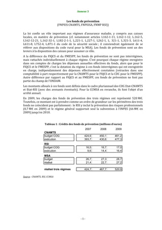 Annexe 3                                                 1


                                     Les fonds de prévention 
                               (FNPEIS CNAMTS, FNPEISA, FNMP RSI)) 
                                                  
La  loi  confie  un  rôle  important  aux  régimes  d’assurance  maladie,  y  compris  aux  caisses 
locales,  en  matière  de  prévention  (cf.  notamment  articles  L162‐1‐11,  L162‐1‐12,  L.162‐5, 
L162‐12‐21,  L.162‐32‐1,  L182‐2‐1‐1,  L.221‐1,  L.227‐1,  L262‐1,  L.  321‐1,  L.321‐3,  L611‐4, 
L611‐8,  L752‐4,  L.871‐1  du  code  de  la  sécurité  sociale ;  il  conviendrait  également  de  se 
référer  aux  dispositions  du  code  rural  pour  la  MSA).  Les  fonds  de  prévention  sont  un  des 
leviers à la disposition des caisses pour assumer ce rôle. 
A  la  différence  du  FIQCS  et  du  FMESPP,  les  fonds  de  prévention  ne  sont  pas  interrégimes, 
mais  rattachés  individuellement  à  chaque  régime.  C'est  pourquoi  chaque  régime  enregistre 
dans  ses  comptes  de  charges  les  dépenses  annuelles  effectives  du  fonds,  alors  que  pour  le 
FIQCS et le FMESPP, c'est la dotation du régime à ces fonds interrégimes qui est enregistrée 
en  charge,  indépendamment  des  dépenses  effectivement  constatées  (retracées  dans  une 
comptabilité à part respectivement par la CNAMTS pour le FIQCS et la CDC pour le FMESPP). 
Autre  différence  par  rapport  au  FIQCS  et  au  FMESPP,  ces  fonds  de  prévention  ne  font  pas 
partie du champ de l'ONDAM.  
Les montants alloués à ces fonds sont définis dans le cadre pluriannuel des COG Etat‐CNAMTS 
et  Etat‐RSI  (avec  des  avenants  éventuels).  Pour  la  CCMSA  en  revanche,  ils  font  l’objet  d’un 
arrêté annuel.  
En  2009,  les  charges  des  fonds  de  prévention  des  trois  régimes  ont  représenté  520 M€. 
Toutefois, ce montant est à prendre comme un ordre de grandeur car les périmètres des trois 
fonds ne coïncident pas parfaitement : le RSI y inclut la prévention des risques professionnels 
(0,7 M€  en  2009)  et  le  régime  général  supportait  seul  la  subvention  à  l’INPES  (66 M€  en 
2009) jusqu’en 2010.  
 

                    Tableau 1 : Crédits des fonds de prévention (millions d’euros) 
                                                        2007        2008         2009
                   CNAMTS
                   budget COG                           424,6      450,1        461,2
                   exécution                            393,7      430,6        477,3
                   RSI
                   budget COG                              16,5     16,7          17,0
                   exécution                                9,6     14,4          16,4
                   MSA
                   budget                                  26,7     27,3          28,7
                   réalisé                                 21,4     22,7          27,2

                   réalisé trois régimes                424,7      467,7        520,9  
                                                     
Source : CNAMTS, RSI, CCMSA 




                                                  ‐ 1 ‐ 
 