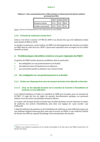 Annexe 4



     Tableau 4 : Sous consommation des crédits destinés au financement du dossier médical
                                     personnel (en M€)

                                                              2007 2008 2009
                                Dotation initiale             27,6     32,0      60,0
                                Crédits consommés             23,5     15,0      14,4
Source : Direction de l'hospitalisation et de l'organisation des soins (DHOS).



1.3.3. Un fonds de roulement restant élevé

Celui-ci s’est élevé à environ 117 M€ fin 2009 et ne devrait être que très faiblement réduit
(une dizaine de M€) en 2010.
La montée en puissance, certes tardive, du DMP et le développement des missions accordées
au FIQCS dans le cadre de la loi « HPST » pourraient cependant avoir un impact sur les crédits
destinés au fonds.


2. Problématiques identifiées relatives à la part régionale du FIQCS
La gestion du FIQCS soulève plusieurs problèmes, dont en particulier :
       des ambiguïtés sur son positionnement et sa finalité ;
       des faiblesses dans l’évaluation de son efficience ;
       une articulation parfois à améliorer avec d’autres fonds.


2.1. Des ambiguïtés sur son positionnement et sa finalité


2.1.1. Parfois une disproportion entre les moyens du fonds et les objectifs recherchés


2.1.1.1. Ainsi, un des objectifs du fonds vise le maintien de l’activité et l’installation de
         médecins en zone déficitaire

A cet objectif ambitieux, le fonds n’a contribué en 2008 qu’à 8 projets, pour un montant de
0,7 M€10. Il s’agit dès lors de régler de manière discrétionnaire quelques cas ponctuels
infimes et non de mener une politique incitative efficace.
La crainte a été évoquée devant la mission que de telles dotations servent à financer le salaire
de médecins, des primes d’installations, plus dans une logique de « paix sociale » que
d’efficacité.
L’objectif ambitieux du maintien ou de l’installation de médecins en zone déficitaire passe par
une politique intégrée beaucoup plus vaste que le recours au FIQCS, ce qui confirme l’intérêt
de donner aux ARS une capacité de pilotage et de mutualisation des moyens.




10Même si une montée en puissance de ces crédits est probable, il est clair que le seul FIQCS ne peut être à la
hauteur des enjeux.



                                                          -9-
 