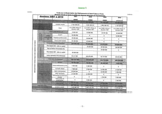 5    Annexe 5 




       ‐ 5 ‐ 
 