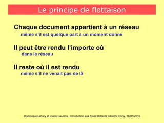 Dominique Lahary et Claire Gaudois. Introduction aux fonds flottants Cible95, Osny, 16/06/2016
Le principe de flottaison
Chaque document appartient à un réseau
même s’il est quelque part à un moment donné
Il peut être rendu l’importe où
dans le réseau
Il reste où il est rendu
même s’il ne venait pas de là
 