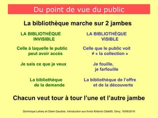 Dominique Lahary et Claire Gaudois. Introduction aux fonds flottants Cible95, Osny, 16/06/2016
Du point de vue du public
La bibliothèque marche sur 2 jambes
LA BIBLIOTHÈQUE
INVISIBLE
LA BIBLIOTHĖQUE
VISIBLE
Celle que le public voit
≠ « la collection »
Celle à laquelle le public
peut avoir accès
Je fouille,
je farfouille
Je sais ce que je veux
La bibliothèque de l’offre
et de la découverte
La bibliothèque
de la demande
Chacun veut tour à tour l’une et l’autre jambe
 