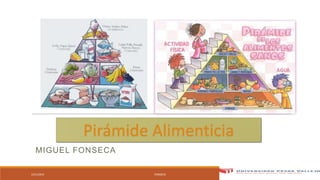 Pirámide Alimenticia
MIGUEL FONSECA
2/21/2014

FONSECA

 