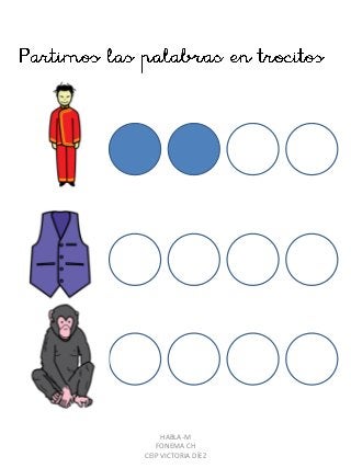 HABLA-M
FONEMA CH
CEIP VICTORIA DÍEZ

 