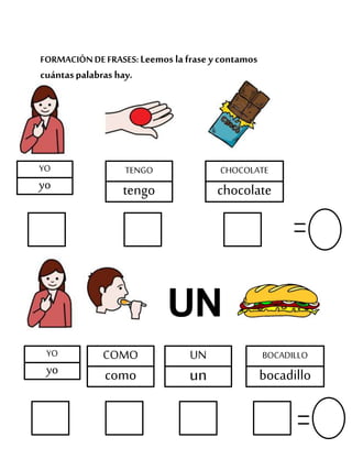 FORMACIÓN DEFRASES: Leemos la frase ycontamos
cuántaspalabras hay.
TENGO
tengo
CHOCOLATE
chocolate
YO
yo
BOCADILLO
bocadillo
YO
yo
COMO
como
UN
un
 