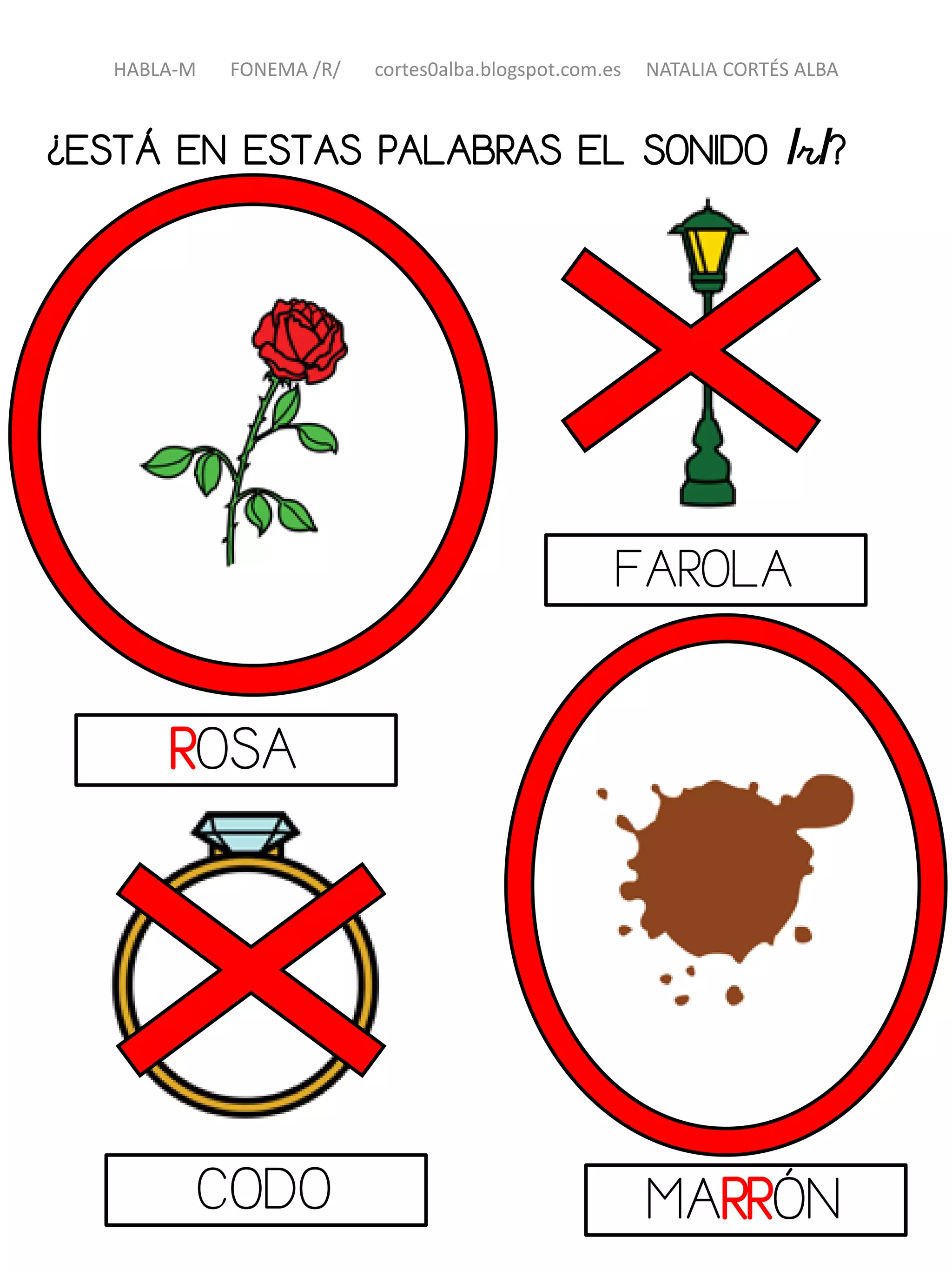 Fonema /r/ múltiple.pdf | PDF