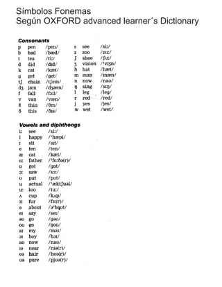 Símbolos Fonemas
Según OXFORD advanced learner´s Dictionary
 