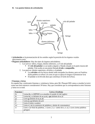 II. Los puntos básicos de articulación

nariz

dientes superiores
alveólos

velo del paladar
paladar

labio
labio

lengua
faringe
dientes inferiores

laringe
• Articulación es la pronunciación de los sonidos según la posición de los órganos vocales
(diccionario.com).
• Órganos articuladores: Hay dos tipos de órganos articuladores.
1. Los activos: labios, lengua, dientes inferiores, y el velo del paladar
El velo del paladar es un tejido colgante y blando situado en la parte trasera del
paladar. Éste acaba en una punta llamada úvula o campanilla.
2. Los pasivos: dientes superiores, alvéolos y el paladar
Los alvéolos son los hoyos donde están encajados los dientes; pero en Fonética
dicha palabra se refiere a la zona en que se apoya la lengua al pronunciar la n.
El paladar es la bóveda dura que constituye el techo de la boca.
• Fonemas y letras
En español hay veinticuatro fonemas y veintinueve letras, pero Mt. Pleasant ISD vamos a enseñar la (erre)
como una letra entonces consideramos 30 letras. Hay que considerar que la correspondencia entre fonemas
y letras no es total.
Fonemas
/b/
/k/
/g/
/j/
/r/
/rr/
/s/

Letra o Grafema
Letras b y v (MPISD va a enseñar el sonido /v/ del inglés)
Letras k y c (delante de a, o, u) y qu (delante de e, i)
Letra g (delante de a, o, u)
Letra j y g (delante de e, i)
Letra r (entre vocales)
Letra r y rr (a comienzo de palabras y detrás de consonantes)
Letra s (al final de palabras, c (con e, i), z (antes de a, o, u), x (con ciertas palabras
griegas)

3

 