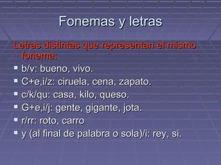 Fonemas y letras Letras distintas que representan el mismo fonema: b/v: bueno, vivo. C+e,i/z: ciruela, cena, zapato. c/k/qu: casa, kilo, queso. G+e,i/j: gente, gigante, jota. r/rr: roto, carro y (al final de palabra o sola)/i: rey, si. 