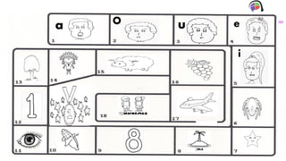 Cuadernillo de Articulación: Prácticas para Trastornos del Lenguaje y ...