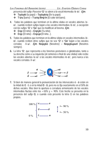 Los Fonemas del Runasimi (texto)
Lic. Evaristo Pfuture Consa
presencia del sufijo Posesivo “Q” se abren a la vocal intermedia /ë-ö/. Ejm.
Taytayki (tu papá) = Taytaykëq (De tu papá).
T’uru (barro) = T’uröq llimp’in (El color del barro).
4. Todas las palabras que terminan en la última sílaba en vocales abiertas / eo/, cuando reciben sufijos bajan a las vocales intermedias /ë-ö/, a excepción
con los sufijos “Q” o “Qa” que no modifican al fonema. Ejm.
Erqe (El niño) = Erqëyki (Tu niño).
Erqe (El niño) = Erqeqa (El niño...).
5. Todas las palabras que terminan en la última sílaba en vocales intermedias /ëö/, cuando reciben otros sufijos que no sea “Q” o “Qa” bajan a las vocales
cerradas /i-u/. Ejm. Noqaykö (Nosotros) = Noqaykupuni (Nosotros
siempre).

6. La letra “Q”, que representa a los fonemas postvelares o glotalizadas, tanto a
su derecha como a su izquierda (al comienzo o final de una sílaba) sólo recibe
las vocales abiertas /e-o/ o las vocales intermedias /ë-ö/, pero nunca a las
vocales cerradas /i-u/.

ë
ö

a
e
o

a
e
o

ë
ö

7. Si bien de manera general la pronunciación de las intervocales ë - ö están en
la mitad de E - I, o en la mitad O - U, pero no es fija exactamente en el 50% de
dichas vocales. Mas bien la apertura o cerradura armonizante de las vocales
intermedias fluctúa entre los +-50% y +- 90%. Este hecho se presenta en la
presencia del sufijo Q, o cuando está presente la letra Q en las palabras
propias.
100 %

e

o
+- 90 %

ë

ö
+- 50 %

0%

i

u

10

 