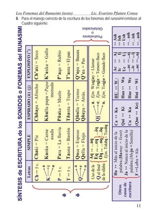 Los Fonemas del Runasimi (texto)
Lic. Evaristo Pfuture Consa
8. Para el manejo correcto de la escritura de los fonemas del runasimi remítase al
Cuadro siguiente:

11

 