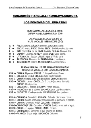 Los Fonemas del Runasimi (texto)

Lic. Evaristo Pfuture Consa

RUNASIMËQ HANLLALLI KUNKAWAKINKUNA
LOS FONEMAS DEL RUNASIMI
HUNT’A HANLLALLIKUNA (A-E-I-O-U),
CHAUPI HANLLALLIKUNAWAN (Ë-Ö)
LAS VOCALES PLENAS (A-E-I-O-U)
Y LAS VOCALES INTERMEDIAS (Ë-Ö)
A
E
I
O
U
Ë
Ö

AQO: La arena. AJLLAY: Escoger. AYQEY: Escapar.
EQO: El enano. ERQE: El niño. ENQA: Símbolo o alma de seres.
INTI: El sol. IPA: La tía. ISMU: Podrido. ISHKAY. Numero dos.
OQARIY: Levantar. ORQOY: Sacar. OQE: Color plomo.
UYWAY: Criar. Educar. UNU: El agua. UYA: La cara
TAKËQCHA: El cantorcito. PURËQKUNA: Los viajeros.
TUSÖQÑIY: Mi bailarín. MIJÖQKUNA: Los comensales.

CHU
CHÖ
CHË

LLAPAN HANLLALLIKUNA KUNKAWAKIKUNAWAN
TODOS LOS VOCALES CON LOS CONSONANTES
CHAKA: El puente. PACHA: El tiempo El cielo. Plano.
CHEQA: La verdad. CHEQAS: Sitio indeterminado.
CHINA: Hembra. CHIJCHI: El granizo. CHIUCHI: El pollo.
CHOQAY: Lanzar. CHOQLLO: El choclo (Mazorca de maíz).
CHOQE: Metal precioso.
CHUJCHA: El cabello. CHURAY: Poner, colocar.
MUCHÖQMI: Es el sufrido. SUCHÖQKUNA: Los deslizadores.
SUCHËQMI: Es el que envía. MICHËQKUNA: Los pastores.

CHHA
CHHE
CHHI
CHHO
CHHU
CHHË
CHHÖ

CHHANQA: Granulado. CHHAPA: Salvado, cáscara de cereal.
CHHEQ: Sonido onomatopéyico producido al quemarse el cabello.
CHHIKA: Entonces, mejor. LLACHHI: Tejido ralo.
CHHOQO (P’UTI): Cerradura. CHHOQ: Sonido al escurrir el agua.
CHHULLI: La gripe. CHHULLUNKÖ: El hielo.
CHHËQCHI: El sonriente. el que enseña los dientes.
ACHHÖQ: El que aleja. MUCHHÖQ: Del acné.

CHA
CHE
CHI
CHO

3

 