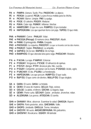 Los Fonemas del Runasimi (texto)

Lic. Evaristo Pfuture Consa

PA
PE
PI
PO
PU
PË
PÖ

PAMPA: Llanura. Suelo. Piso. PAQOCHA: La alpaca.
PERQA: La pared. PEQA: La jora fresca molida para la chicha.
PICHAY: Barrer. Limpiar. PIKI: La pulga.
POQE: El calostro. POQOY: Madurar.
PUKA: Color rojo. PUNKIY: Inflamar, hinchar.
HAMPËQÑIY: El que me cura. PUMPËQ: El pre-tostador.
HAPÖQKUNA: Los que queman tierra con paja. TUPÖQ: El que mide.

PHA
PHE
PHI
PHO
PHU
PHË
PHÖ

PHAWAY: Correr. PHALAY: Volar.
PHESQA (Phësqa): El número cinco. PHEQTUY: Abatir.
PHIWI: El primogénito. PHIÑA: Enojado.
PHOSOQO: La espuma. PHOQTOY: Lo que se levanta con las dos manos.
PHUKUY: Soplar. PHUSULLI: La ampolla.
SAPHËQ: De la raíz. RAPHËQ: De la hoja.
RAMPHÖQ: El que atorzala lana para soga. PHÖQCHIY: Rebalse.

P’A
P’E
P’I
P’O
P’U
P’Ë
P’Ö

P’ACHA: La ropa. P’AMPAY: Enterrar.
P’ENQAY: Vergüenza. P’ESQE: El almuerzo de quinua.
P’ISTUY: Abrigar. P’ITIY: Arrancar pita, hilo, cuerda.
P’OQAY: Comprimir, presionar con la mano. P’OSHQO: Acido, agrio.
P’UNCHAY: El día. P’UJRU: La hondonada.
HAPËQKUNA: Los que pescan. HUMP’ËQ: El que suda.
ÑUP’ÖQ: El que come sin dientes. MULLP’ÖQ: El que deglute.

QA
QE
QO
QË
QÖ

QARA: El cuero. QASA: La helada.
QERO: El vaso de madera. QELLA: Flojo, ocioso.
QOLQE: La plata, el dinero. QOCHA: La laguna, lago.
QËMIY: Poner cuña. QËCHUY: Quitar , arrebatar, arranchar, robar.
ALQÖKUNA: Los perros. ATÖQCHA: El zorrito.

QHA
QHE
QHO
QHË
QHÖ

QHAWAY: Mirar, observar. Examinar la salud. QHASQA: Áspero
QHEPA: Parte posterior, atrás. QHESHWA: Valle.
QHOPO: Jorobado. QHOLLA: Tierno, inmaduro.
QHËSTIY: Mi sucio. ARQHËQÑIYKUNA: Mis jadeantes.
QHÖSPAY: Revolcarse. OQHÖY: Mi bofedal.

6

 
