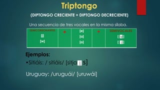 (DIPTONGO CRECIENTE + DIPTONGO DECRECIENTE)
Una secuencia de tres vocales en la misma sílaba.
SEMICONSONANTES
[j]
[w]
+ [e]
[a]
[o]
+ SEMIVOCALES
[ ]
[ ]
Ejemplos:
•Sitiáis: / sitiáis/ [sitja s]
Uruguay: /uruguái/ [uruwái]
 