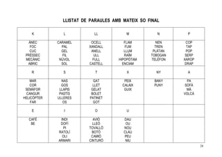 28
LLISTAT DE PARAULES AMB MATEIX SO FINAL
K L LL M N P
ÀNEC
FOC
CUC
PRÈSSEC
MECÀNIC
ABRIC
CARAMEL
PAL
GEL
FIL
NÚVOL
SOL
OCELL
XANDALL
ANELL
ULL
FULL
CASTELL
FLAM
FUM
LLUM
RAÏM
HIPOPÒTAM
ENCIAM
NEN
TREN
PLÀTAN
TOBOGAN
TELÈFON
COP
TAP
POP
SERP
XAROP
DRAP
R S T X NY A
MAR
COR
SEMÀFOR
CANGUR
HELICÒPTER
FAR
NAS
GOS
LLAPIS
PASTÍS
ULLERES
OS
GAT
LLET
GELAT
BOLET
PATINET
GOT
PEIX
CALAIX
GUIX
BANY
PUNY
PA
SOFÀ
MÀ
VOLCÀ
E I O U
CAFÉ
BE
INDI
DOFÍ
PI
RATOLÍ
OLI
ARMARI
AVIÓ
LLEÓ
TOVALLÓ
BOTÓ
CAMIÓ
CINTURÓ
DAU
OU
NOU
CLAU
PEU
NIU
 