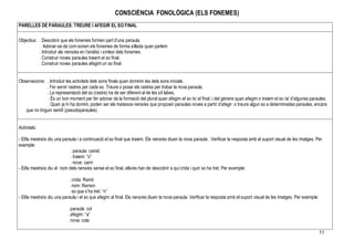 53
CONSCIÈNCIA FONOLÒGICA (ELS FONEMES)
PARELLES DE PARAULES: TREURE I AFEGIR EL SO FINAL
Objectius: . Descobrir que els fonemes formen part d’una paraula.
. Adonar-se de com sonen els fonemes de forma aïllada quan parlem
. Introduir als nens/es en l’anàlisi i síntesi dels fonemes.
. Construir noves paraules traient el so final.
. Construir noves paraules afegint un so final
Observacions: . Introduir les activitats dels sons finals quan dominin les dels sons inicials.
. Fer servir rastres per cada so. Treure o posar els rastres per trobar la nova paraula.
. La representació del so (rastre) ha de ser diferent al de les síl·labes.
. És un bon moment per fer adonar de la formació del plural quan afegim el so /s/ al final, i del gènere quan afegim o traiem el so /a/ d’algunes paraules.
. Quan ja hi ha domini, poden ser els mateixos nens/es que proposin paraules noves a partir d’afegir o treure algun so a determinades paraules, encara
que no tinguin sentit (pseudoparaules).
Activitats:
- El/la mestre/a diu una paraula i a continuació el so final que traiem. Els nens/es diuen la nova paraula . Verificar la resposta amb el suport visual de les imatges. Per
exemple:
. paraula: camió
. traiem: “o”
. nova: camí
- El/la mestre/a diu el nom dels nens/es sense el so final, ells/es han de descobrir a qui crida i quin so ha tret. Per exemple:
. crida: Ramó
. nom: Ramon
. so que s’ha tret: “n”
- El/la mestre/a diu una paraula i el so que afegim al final. Els nens/es diuen la nova paraula. Verificar la resposta amb el suport visual de les imatges. Per exemple:
. paraula: col
. afegim: “a”
. nova: cola
 