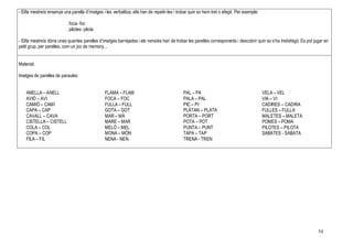 54
- El/la mestre/a ensenya una parella d’imatges i les verbalitza; ells han de repetir-les i trobar quin so hem tret o afegit. Per exemple:
. foca- foc
. pilotes- pilota
- El/la mestre/a dóna unes quantes parelles d’imatges barrejades i els nens/es han de trobar les parelles corresponents i descobrir quin so s’ha tret/afegit. Es pot jugar en
petit grup, per parelles, com un joc de memory...
Material:
Imatges de parelles de paraules:
ANELLA – ANELL
AVIÓ – AVI
CAMIÓ – CAMÍ
CAPA – CAP
CAVALL – CAVA
CISTELLA – CISTELL
COLA – COL
COPA – COP
FILA – FIL
FLAMA – FLAM
FOCA – FOC
FULLA – FULL
GOTA – GOT
MAR – MÀ
MARE – MAR
MELÓ – MEL
MONA – MÓN
NENA - NEN
PAL – PA
PALA – PAL
PIC – PI
PLÀTAN – PLATA
PORTA – PORT
POTA – POT
PUNTA – PUNT
TAPA – TAP
TRENA - TREN
VELA – VEL
VIA – VI
CADIRES – CADIRA
FULLES – FULLA
MALETES – MALETA
POMES – POMA
PILOTES – PILOTA
SABATES - SABATA
 
