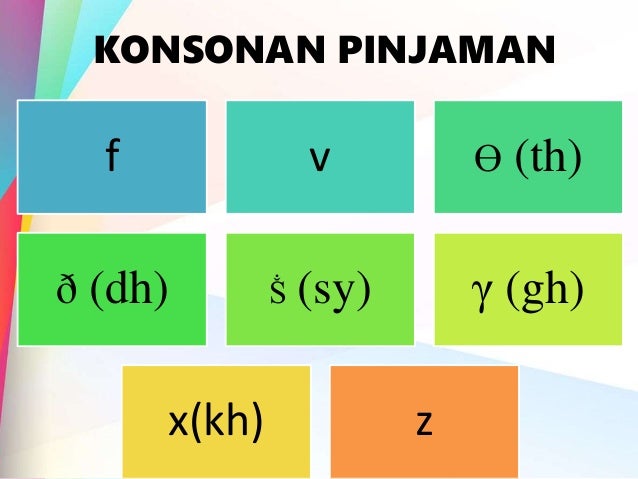 Fonem segmental dalam bahasa Melayu