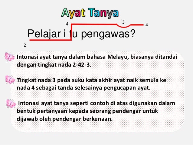 Fonem suprasegmental slide full