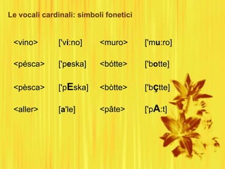 Le vocali cardinali: simboli fonetici
<vino> ['vi:no]
<pésca> ['peska]
<pèsca> ['pEska]
<aller> [a'le]
<muro> ['mu:ro]
<bótte> ['botte]
<bòtte> ['bçtte]
<pâte> ['pA:t]
 