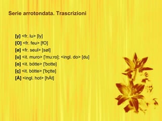 Serie arrotondata. Trascrizioni
[y] <fr. lu> [ly]
[O] <fr. feu> [fO]
[ø] <fr. seul> [søl]
[u] <it. muro> ['mu:ro]; <ingl. do> [du]
[o] <it. bótte> ['botte]
[ç] <it. bòtte> ['bçtte]
[Å] <ingl. hot> [hÅt]
 
