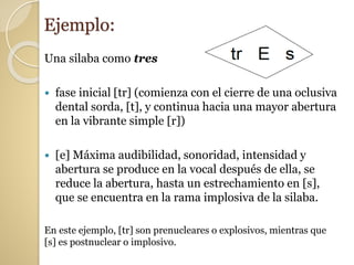 Ejemplo:
Una silaba como tres
 fase inicial [tr] (comienza con el cierre de una oclusiva
dental sorda, [t], y continua hacia una mayor abertura
en la vibrante simple [r])
 [e] Máxima audibilidad, sonoridad, intensidad y
abertura se produce en la vocal después de ella, se
reduce la abertura, hasta un estrechamiento en [s],
que se encuentra en la rama implosiva de la silaba.
En este ejemplo, [tr] son prenucleares o explosivos, mientras que
[s] es postnuclear o implosivo.
 