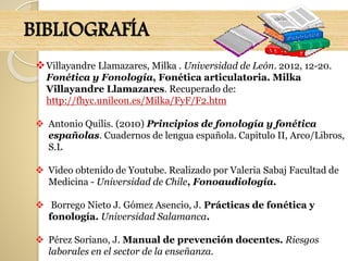 BIBLIOGRAFÍA
Villayandre Llamazares, Milka . Universidad de León. 2012, 12-20.
Fonética y Fonología, Fonética articulatoria. Milka
Villayandre Llamazares. Recuperado de:
http://fhyc.unileon.es/Milka/FyF/F2.htm
 Antonio Quilis. (2010) Principios de fonología y fonética
españolas. Cuadernos de lengua española. Capitulo II, Arco/Libros,
S.L
 Video obtenido de Youtube. Realizado por Valeria Sabaj Facultad de
Medicina - Universidad de Chile, Fonoaudiología.
 Borrego Nieto J. Gómez Asencio, J. Prácticas de fonética y
fonología. Universidad Salamanca.
 Pérez Soriano, J. Manual de prevención docentes. Riesgos
laborales en el sector de la enseñanza.
 