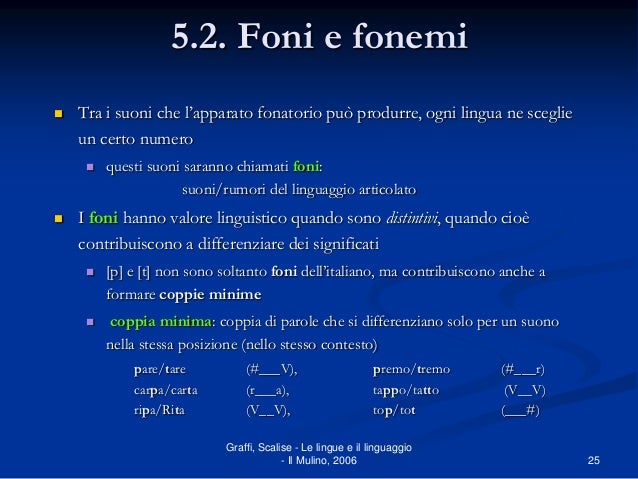 Differenza Tra Fonetica E Fonologia