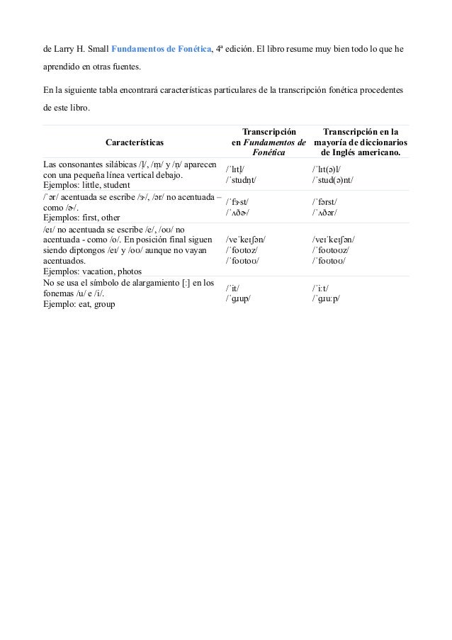 de Larry H. Small Fundamentos de Fonética, 4ª edición. El libro resume muy bien todo lo que he
aprendido en otras fuentes.
En la siguiente tabla encontrará características particulares de la transcripción fonética procedentes
de este libro.
Características
Transcripción
en Fundamentos de
Fonética
Transcripción en la
mayoría de diccionarios
de Inglés americano.
Las consonantes silábicas /l̩/, /m
̩ / y /n
̩ / aparecen
con una pequeña línea vertical debajo.
Ejemplos: little, student
/ˈlɪtl̩/
/ˈstudn
̩ t/
/ˈlɪt(ə)l/
/ˈstud(ə)nt/
/ˈər/ acentuada se escribe /ɝ/, /ər/ no acentuada –
como /ɚ/.
Ejemplos: first, other
/ˈfɝst/
/ˈʌðɚ/
/ˈfərst/
/ˈʌðər/
/eɪ/ no acentuada se escribe /e/, /oʊ/ no
acentuada - como /o/. En posición final siguen
siendo diptongos /eɪ/ y /oʊ/ aunque no vayan
acentuados.
Ejemplos: vacation, photos
/veˈkeɪʃən/
/ˈfoʊtoz/
/ˈfoʊtoʊ/
/veɪˈkeɪʃən/
/ˈfoʊtoʊz/
/ˈfoʊtoʊ/
No se usa el símbolo de alargamiento [ː] en los
fonemas /u/ e /i/.
Ejemplo: eat, group
/ˈit/
/ˈɡɹup/
/ˈiːt/
/ˈɡɹuːp/
 
 