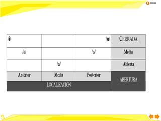 Inicio

10

 