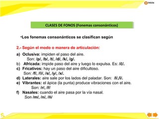 Inicio

CLASES DE FONOS (Fonemas consonánticos)
CLASES DE FONOS (Fonemas consonánticos)
•Los fonemas consonánticos se clasifican según
2.- Según el modo o manera de articulación:
a) Oclusiva: impiden el paso del aire.
Son: /p/, /b/, /t/, /d/, /k/, /g/.
b) Africada: impide paso del aire y luego lo expulsa. Es: /ĉ/.
c) Fricativos: hay un paso del aire dificultoso.
Son: /f/, /θ/, /s/, /y/, /x/.
d) Laterales: aire sale por los lados del paladar. Son: /l/,/î/.
e) Vibrantes: el ápice (la punta) produce vibraciones con el aire.
Son: /r/, /ř/
f) Nasales: cuando el aire pasa por la vía nasal.
Son /m/, /n/, /ñ/

15

 