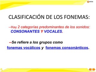 Inicio

CLASIFICACIÓN DE LOS FONEMAS:
--Hay 2 categorías predominantes de los sonidos:
CONSONANTES Y VOCALES.
--Se refiere a los grupos como
fonemas vocálicos y fonemas consonánticos.

8

 