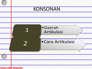 KONSONAN
YOGO ARIF PRAKOSO
 