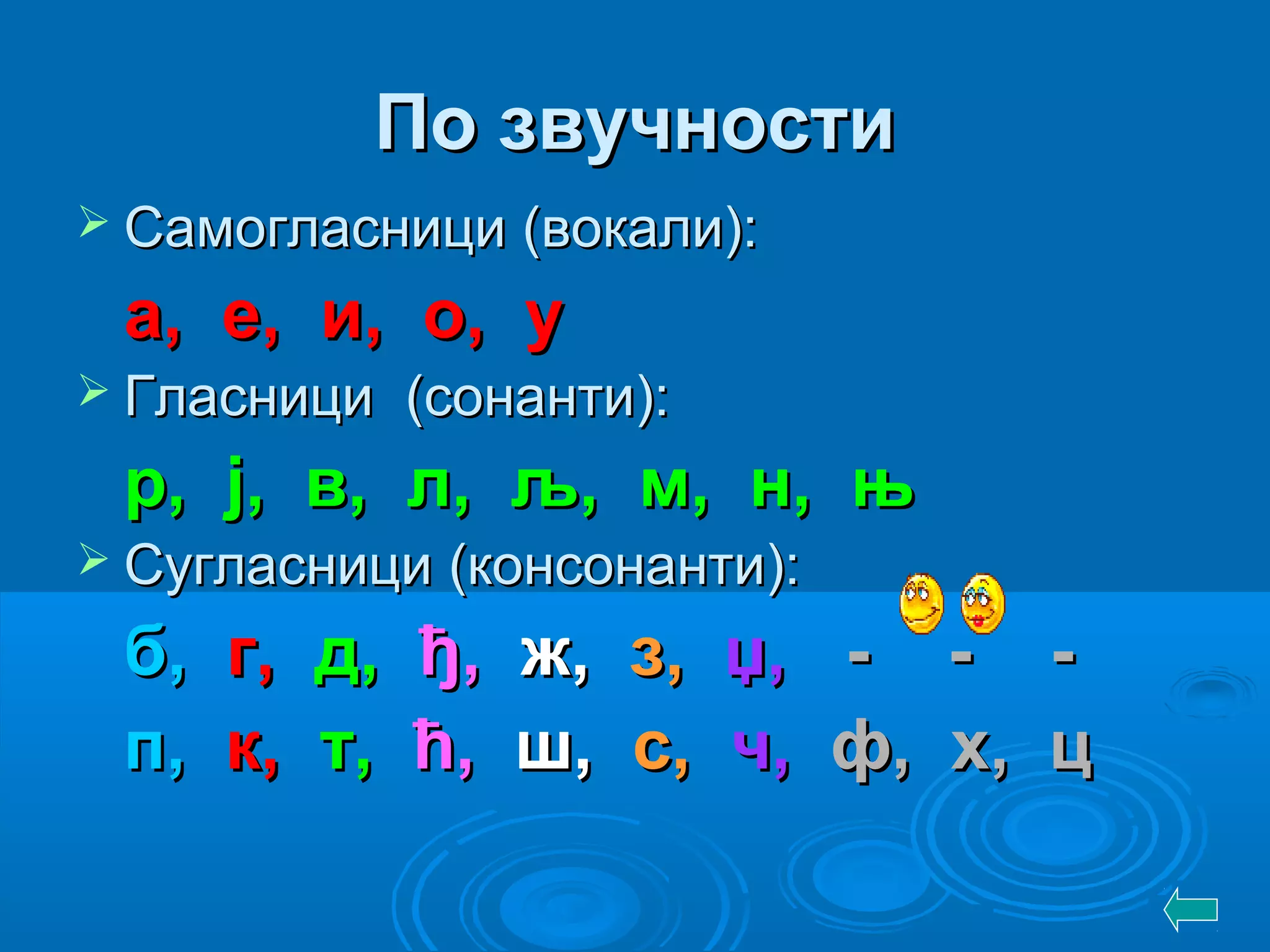 По звучностиПо звучности
 СамогласнициСамогласници ((вокаливокали):):
аа,, ее,, ии,, оо,, уу
 ГласнициГласници ((сонантисонанти):):
рр,, јј,, вв,, лл,, љљ,, мм,, нн,, њњ
 СугласнициСугласници ((консонантиконсонанти):):
бб,, гг,, дд,, ђђ,, жж,, зз,, џџ,, -- -- --
пп,, кк,, тт,, ћћ,, шш,, сс,, чч,, фф,, хх,, цц
 