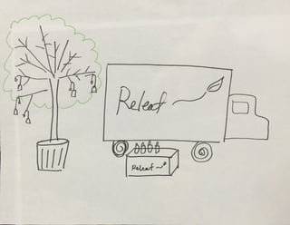 Big Idea 360 - Creative Advertising